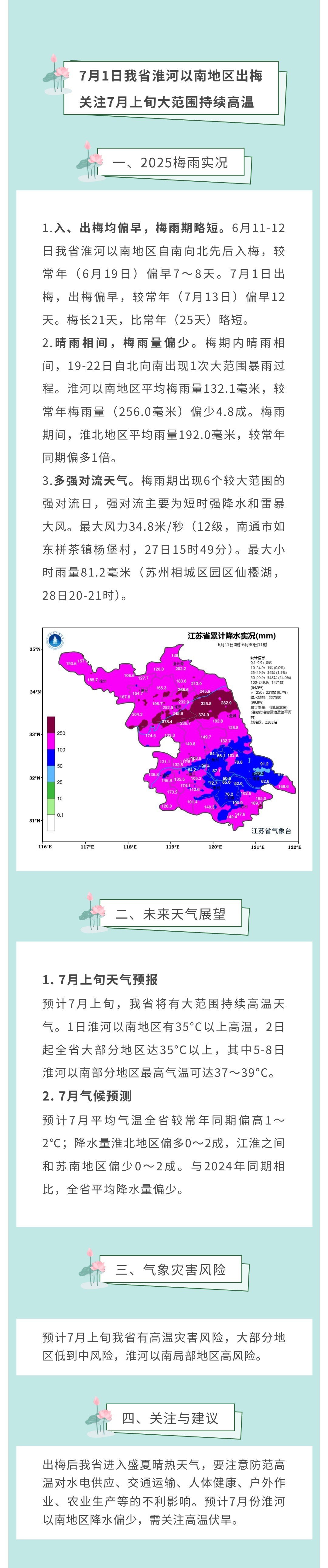7月1日江苏淮河以南地区出梅! 7月1日江苏淮河以南地区出梅!