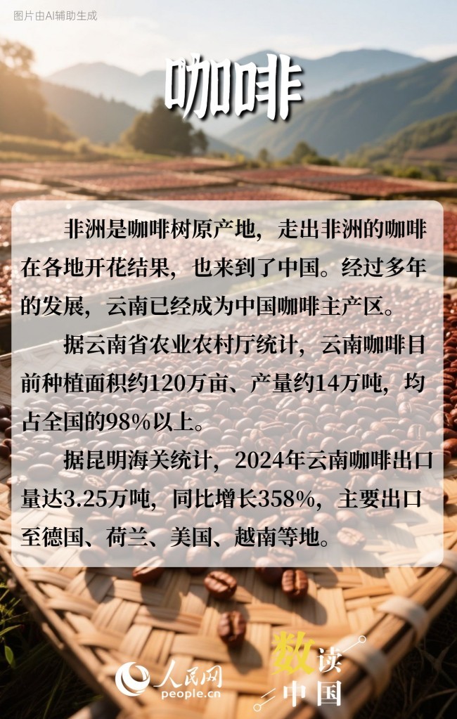 这些“洋货”成了“中国新特产”