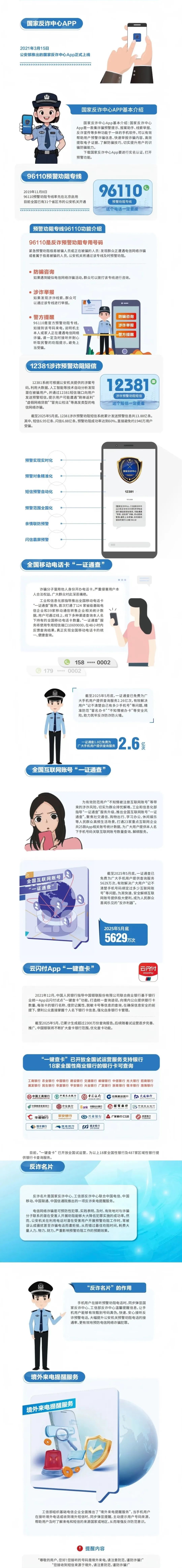 警惕!这些“好消息”竟把人坑惨了? 警惕!这些“好消息”竟把人坑惨了?