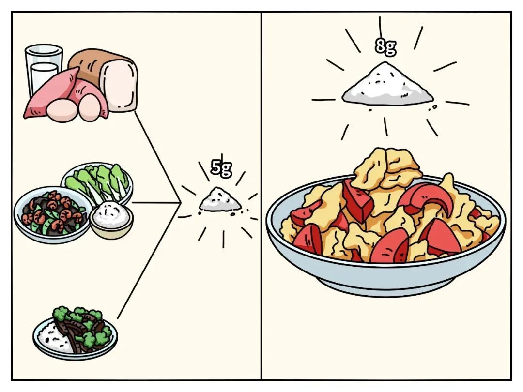 一个让骨头越来越脆的习惯,很多人每天都在做 一个让骨头越来越脆的习惯,很多人每天都在做