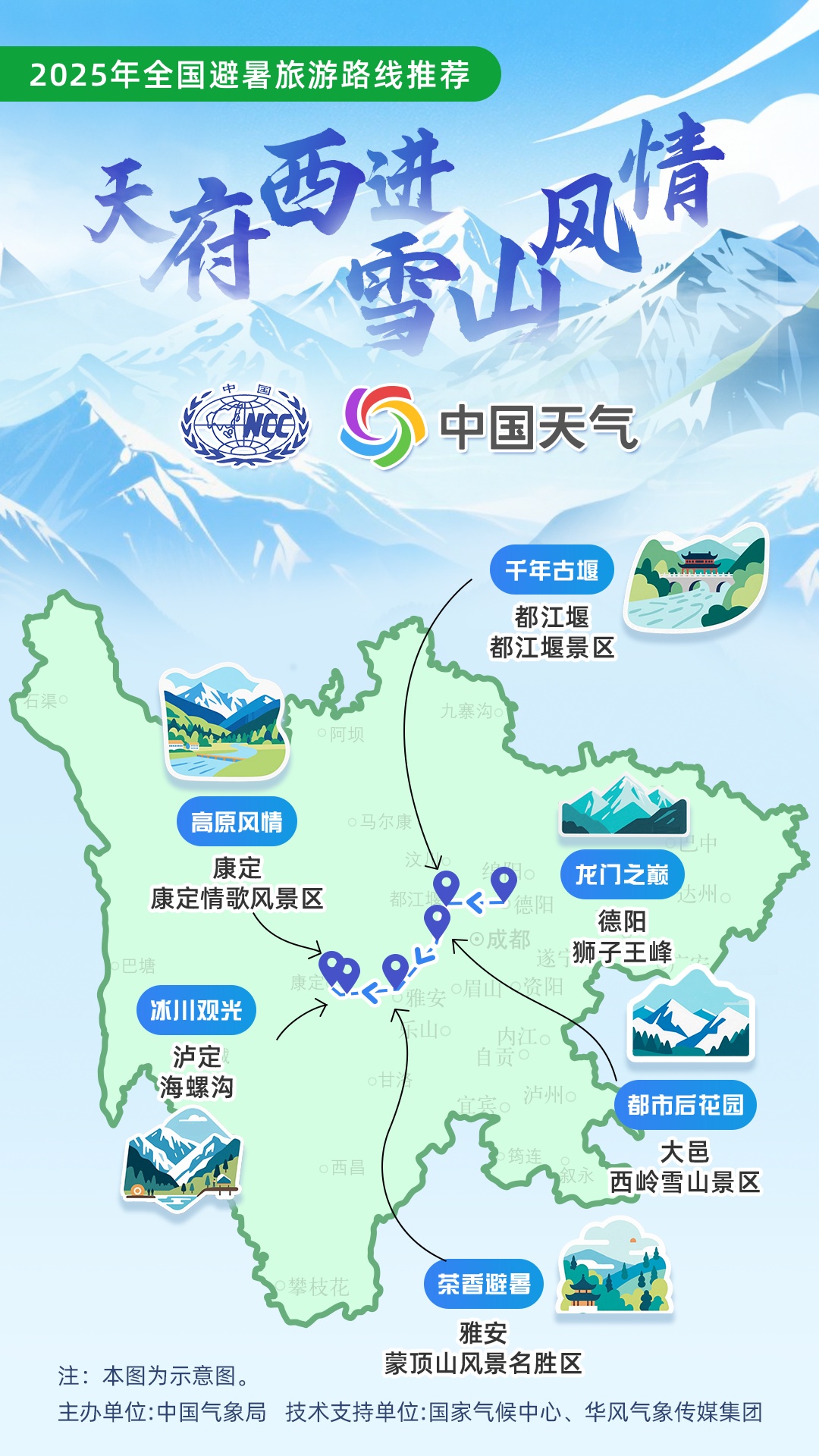 暑假去哪儿玩？16条全国暑期避暑旅游路线来了