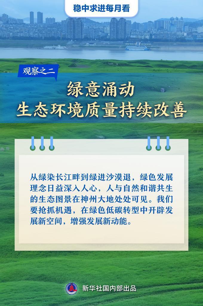 万物竞发绘新景——6月全国各地经济社会发展观察