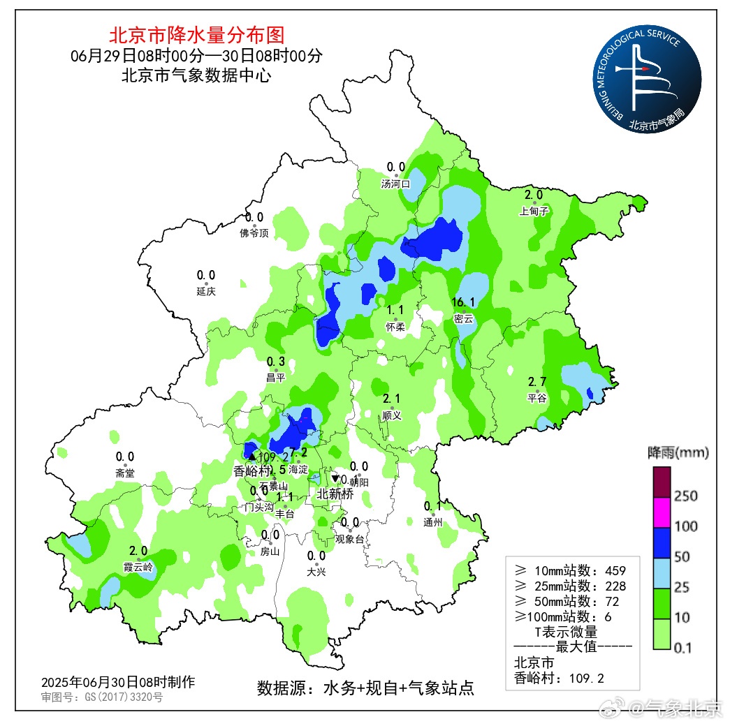北京今天有雨！天气闷热，这种家喻户晓的解暑药千万别乱用——