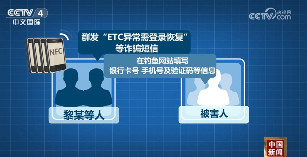 不法分子利用手机NFC功能进行盗刷 守护“钱袋子” 这些关键信息要牢记