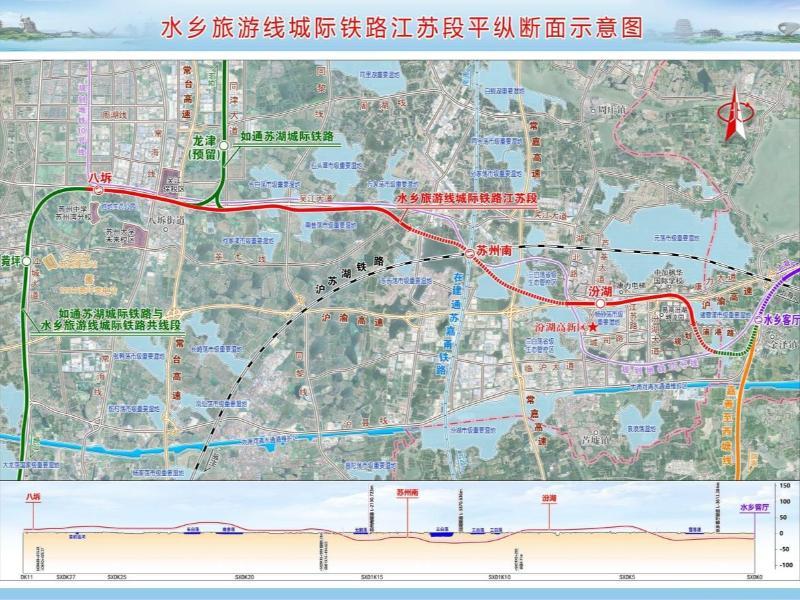 水乡旅游线城际铁路江苏段开工！长三角一体化互联互通再提速