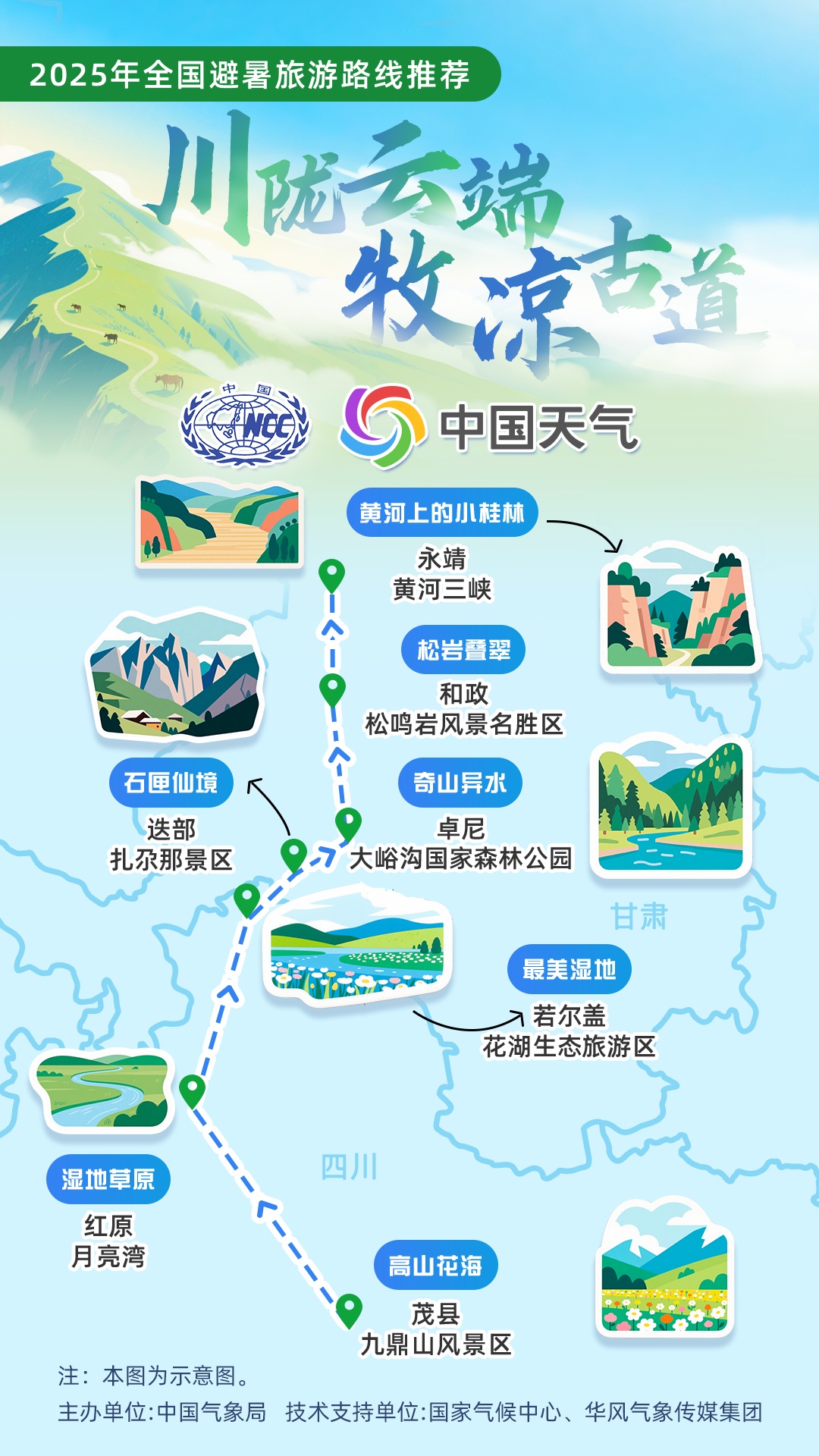 暑假去哪儿玩？16条全国暑期避暑旅游路线来了