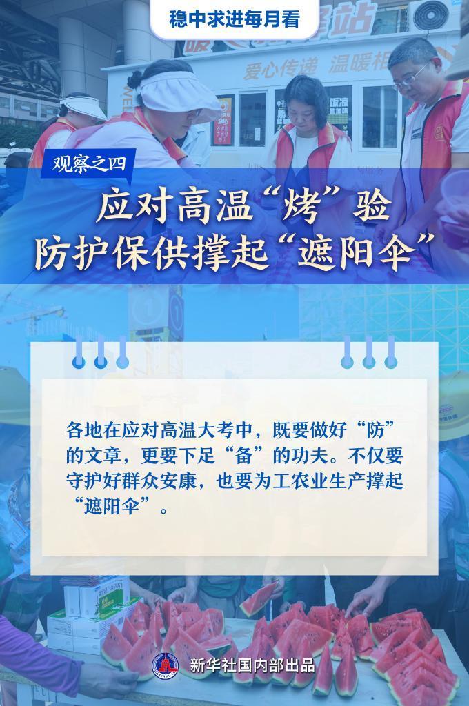 万物竞发绘新景——6月全国各地经济社会发展观察
