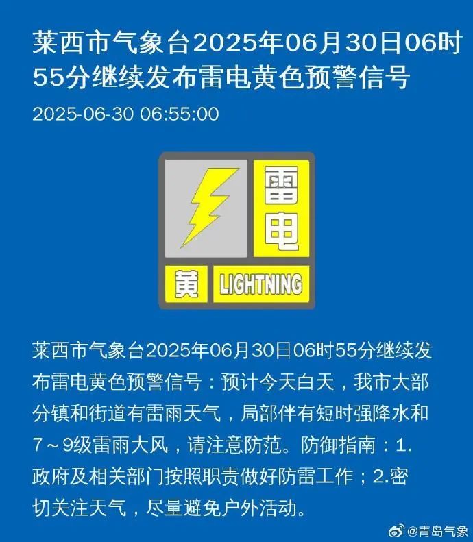 青岛多地发布预警！雨还要继续下，局部有短时强降水+雷雨大风……