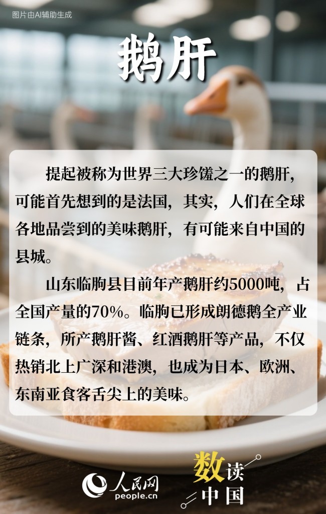 这些“洋货”成了“中国新特产”