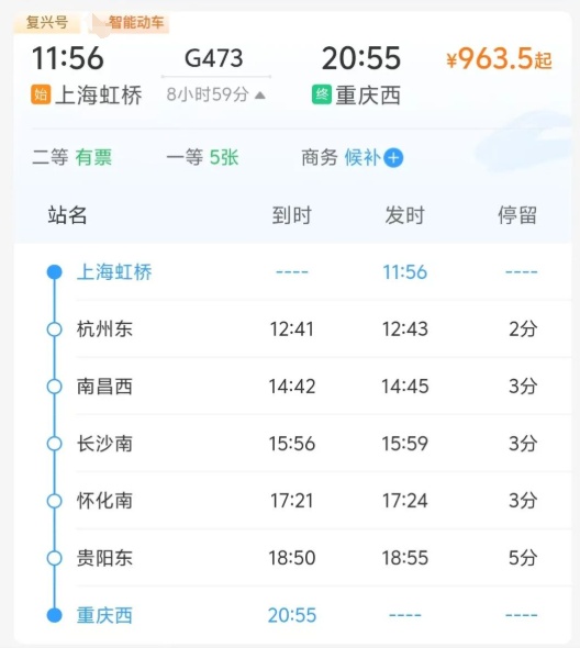 最高时速350公里！明天起，贵阳7小时“飚拢”上海！