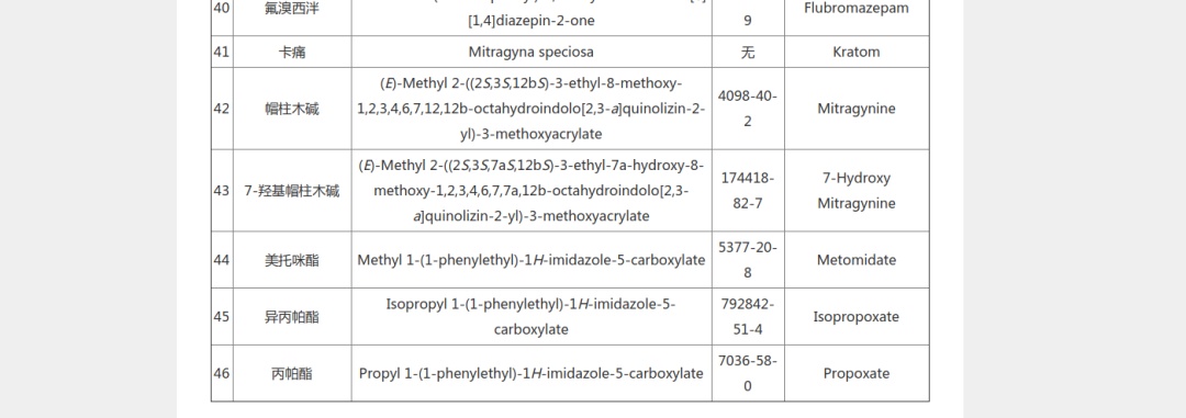 短短3个月,男子组织4次“吸毒聚会”!厦门法院判了...... 短短3个月,男子组织4次“吸毒聚会”!厦门法院判了......