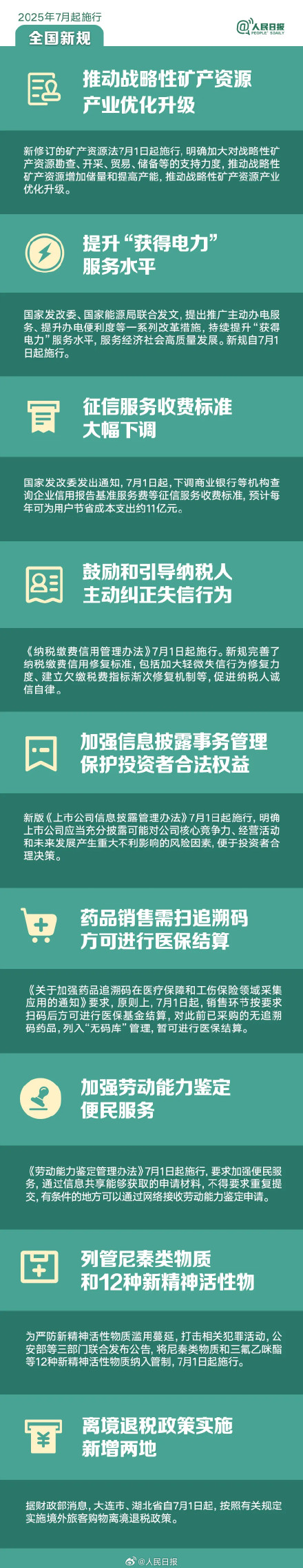转发周知！7月起这些新规将影响你我