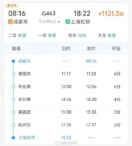 缩短1小时25分钟!成都到上海更快了 缩短1小时25分钟!成都到上海更快了