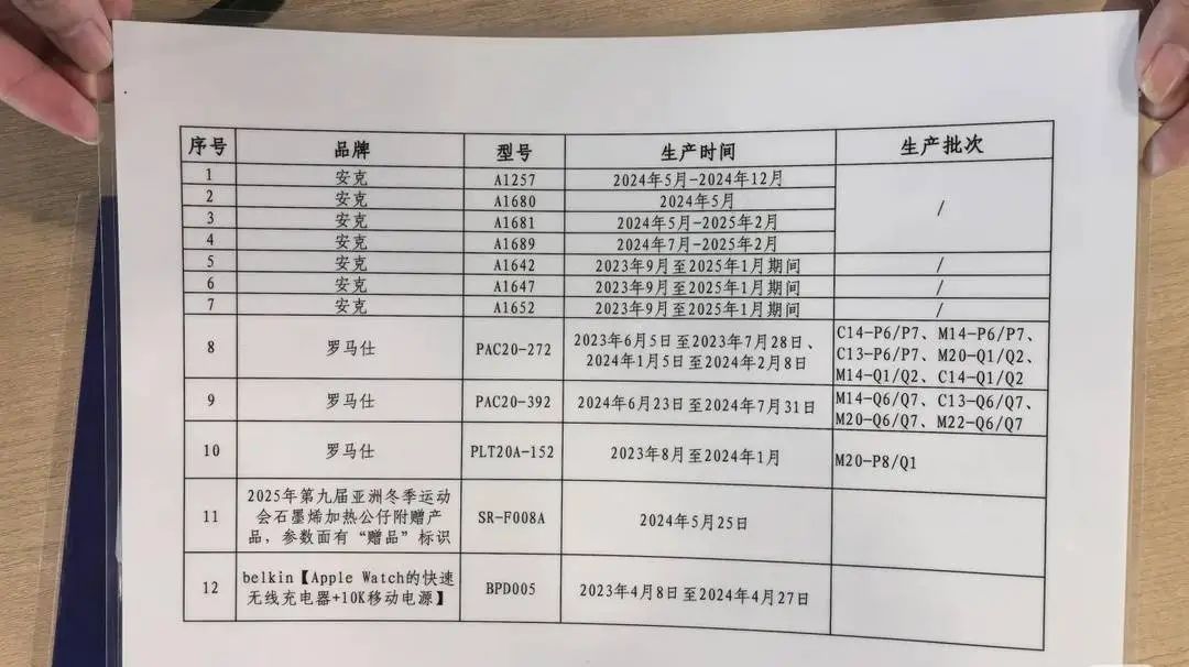 国际航班暂未受影响！民航新规落地后，充电宝企业如何应对？