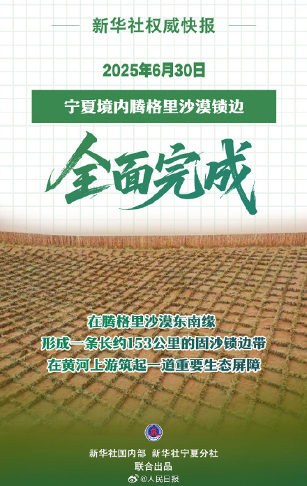 转发点赞!宁夏境内腾格里沙漠锁边完成了 转发点赞!宁夏境内腾格里沙漠锁边完成了