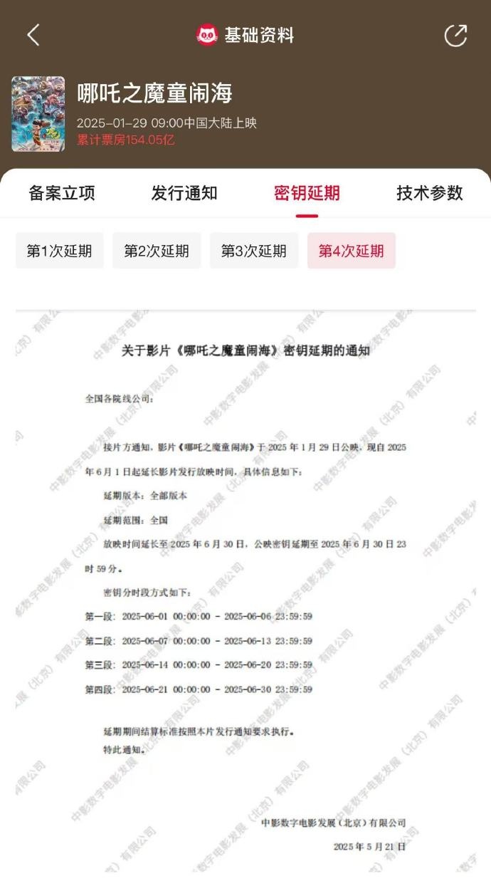 热搜第一！《哪吒2》下映！官博发文道别