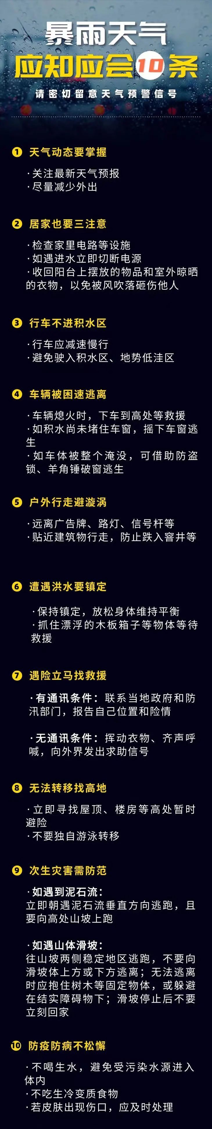 海口发布暴雨橙色预警!影响区域、时段→ 海口发布暴雨橙色预警!影响区域、时段→