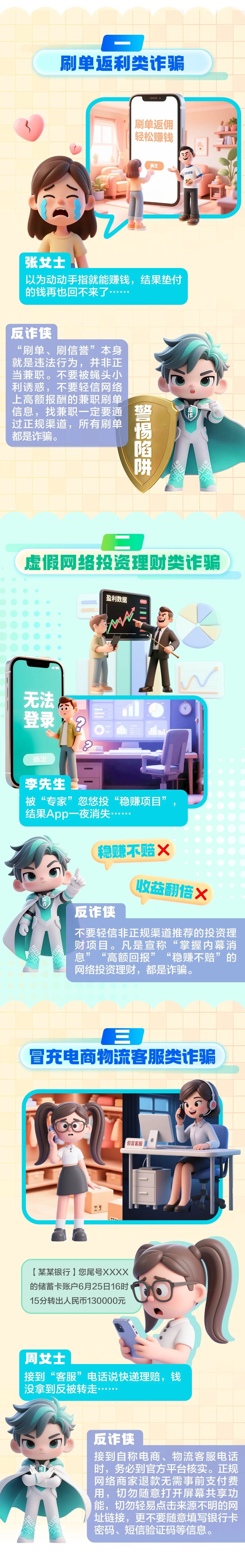 警惕!这些“好消息”竟把人坑惨了? 警惕!这些“好消息”竟把人坑惨了?