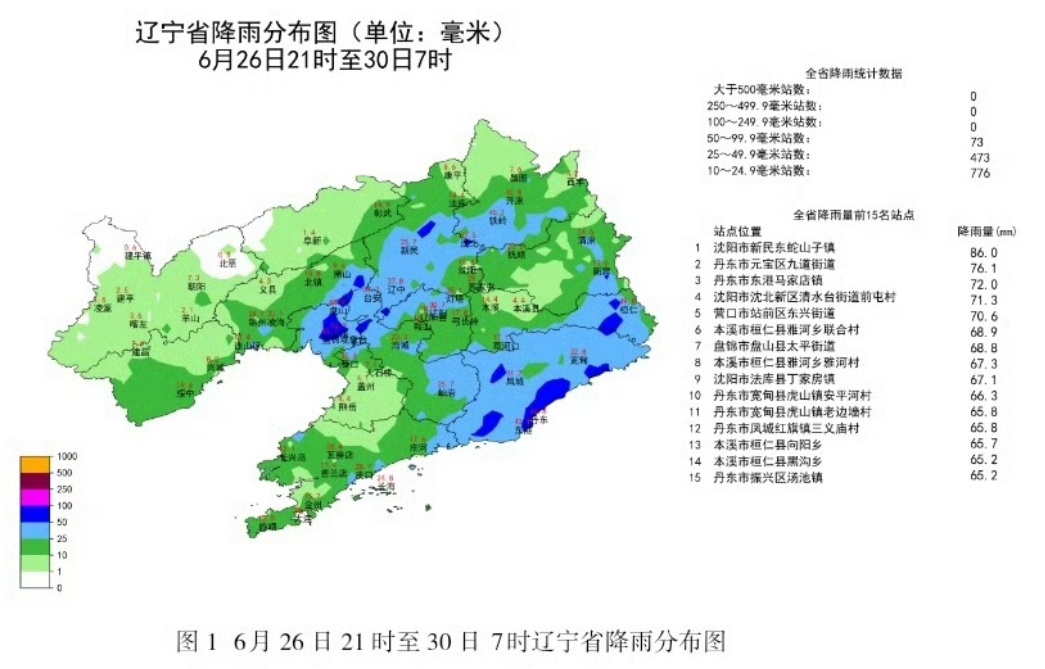 沈阳一地累计降水量全省第一！辽宁发布地质灾害预警！这场雨下到什么时候？