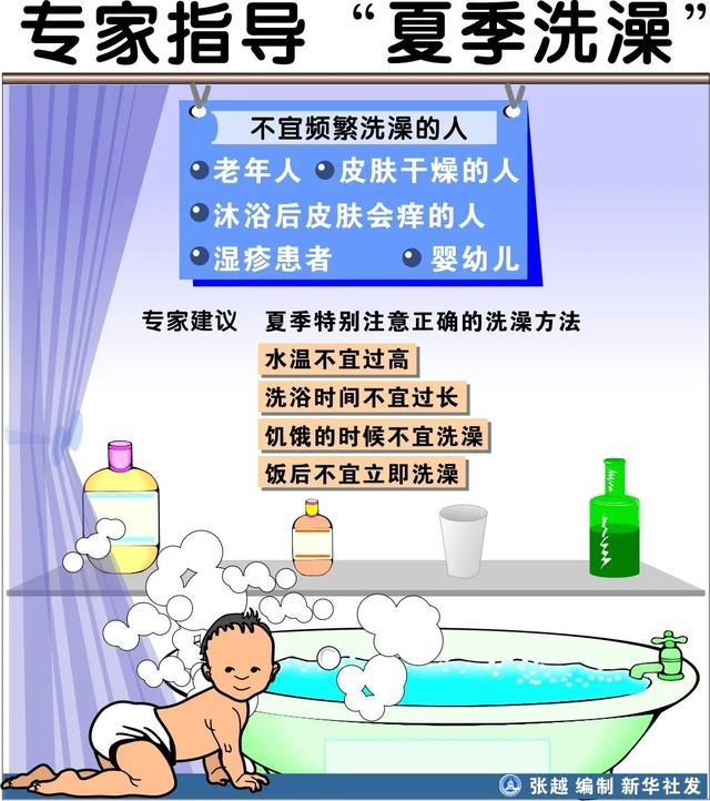夏天洗澡,8个不能犯的错误,请查收 夏天洗澡,8个不能犯的错误,请查收