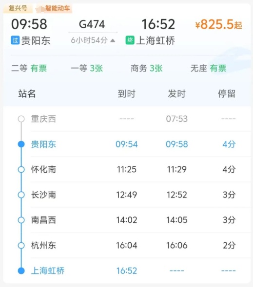 最高时速350公里！明天起，贵阳7小时“飚拢”上海！