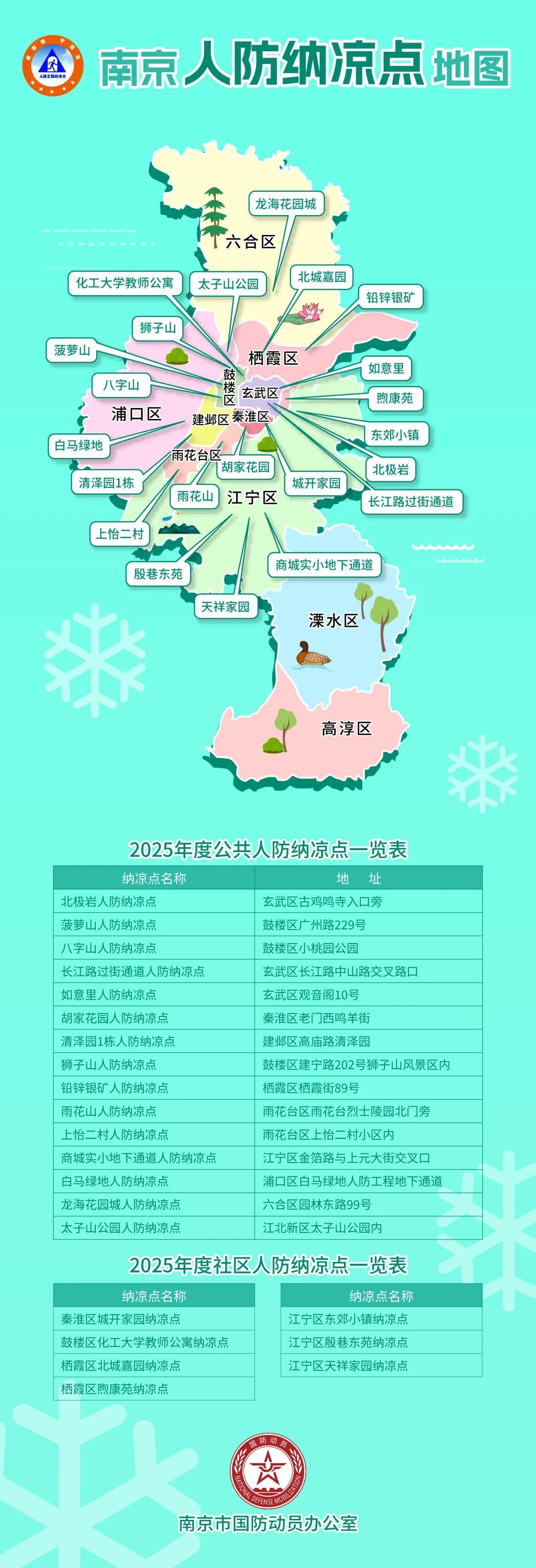 南京:确定了!明起免费开放 南京:确定了!明起免费开放