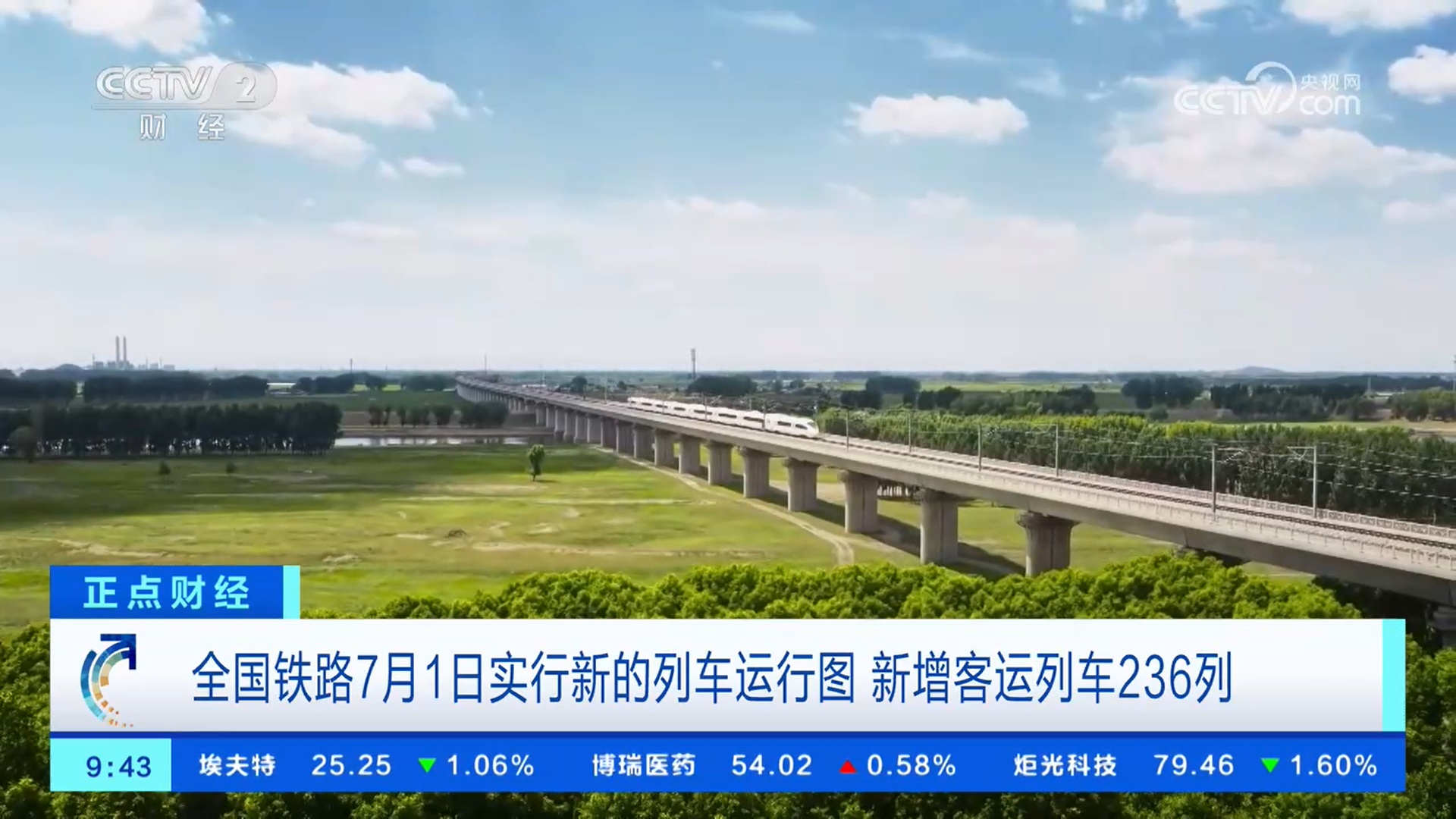 增开客货列车、试点同城行李搬运 铁路全方位服务暑运高峰 增开客货列车、试点同城行李搬运 铁路全方位服务暑运高峰