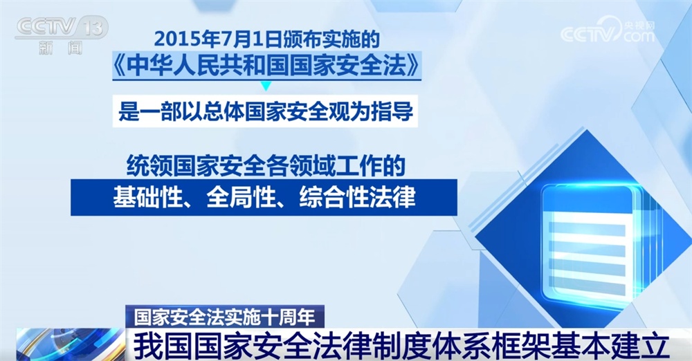 《国家安全法》10年来如何为国家“保驾护航”？个人如何维护好国家安全？一文速览↓