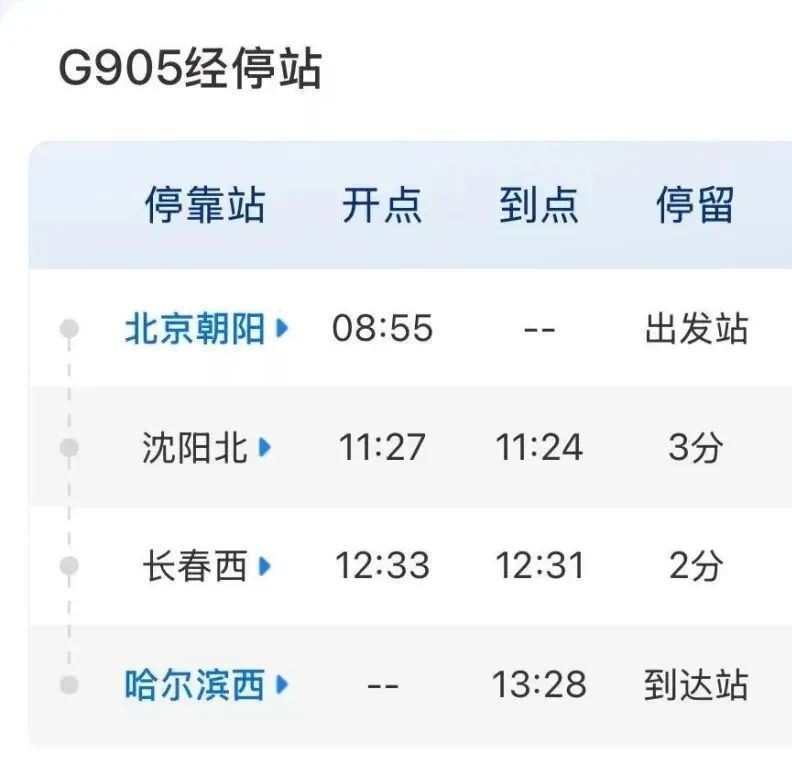 北京到沈阳，最快2小时29分！乘高铁去东北过夏天（附时刻表）