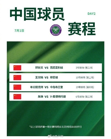 郑钦文温网首秀今晚打响
