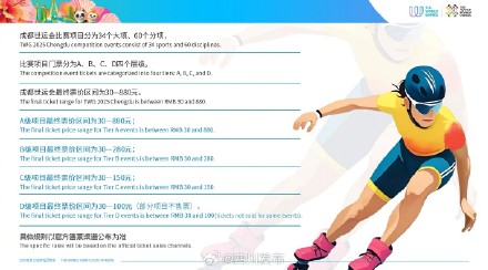 全球开售！成都世运会门票开启全面销售