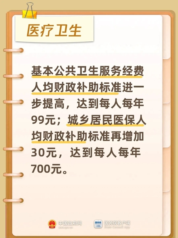 事关工资、养老、消费等 今年多项便民利民政策出台