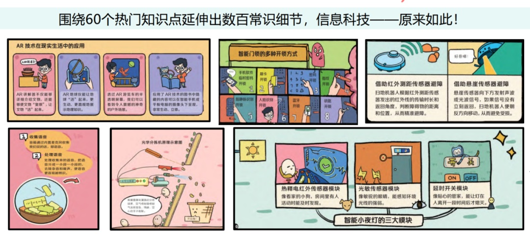 蝌学荐书 | 这套“信息量”爆棚的厉害科普，打破次元壁，直通未来！