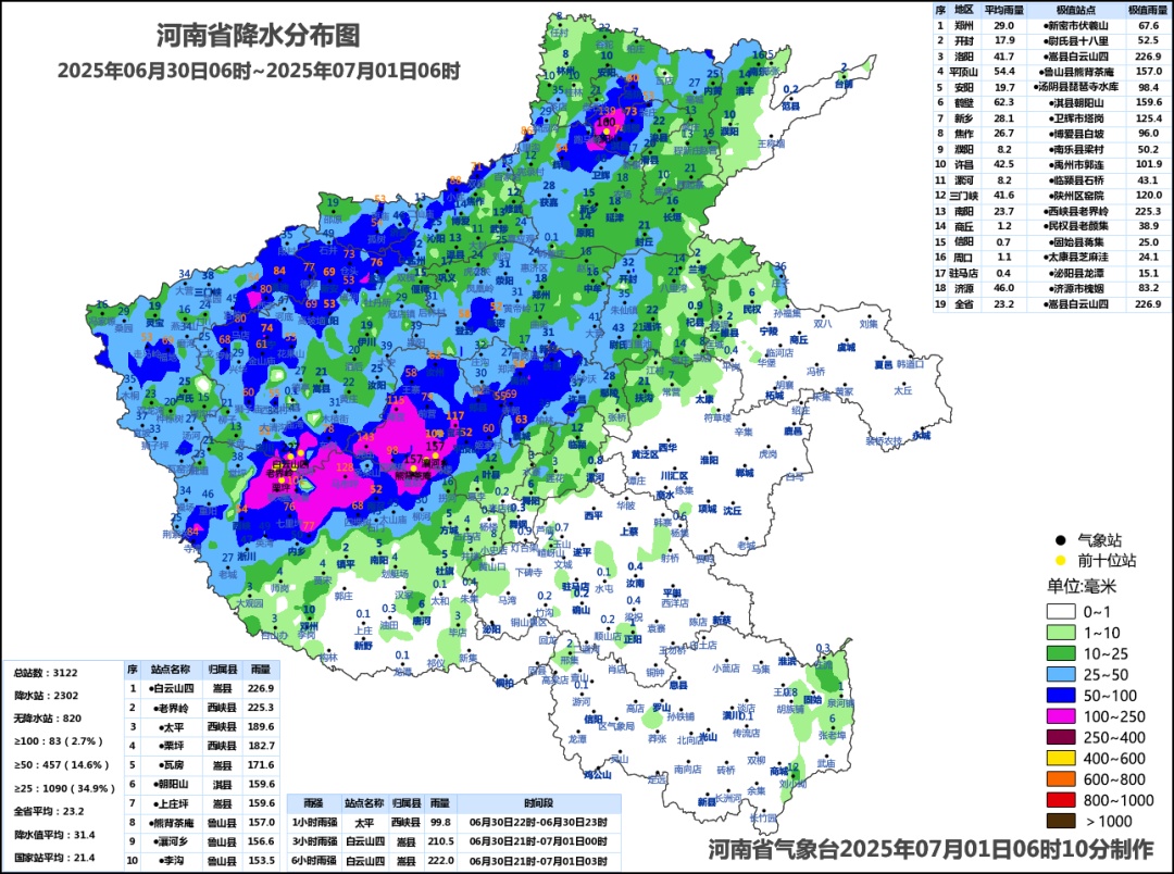 一夜暴雨!河南多家景区紧急闭园,已有道路被冲毁!今日河南多地仍有大到暴雨 一夜暴雨!河南多家景区紧急闭园,已有道路被冲毁!今日河南多地仍有大到暴雨