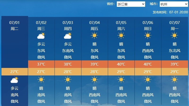 暴雨大暴雨来袭!明后天京津冀等地成为降雨核心区 暴雨大暴雨来袭!明后天京津冀等地成为降雨核心区