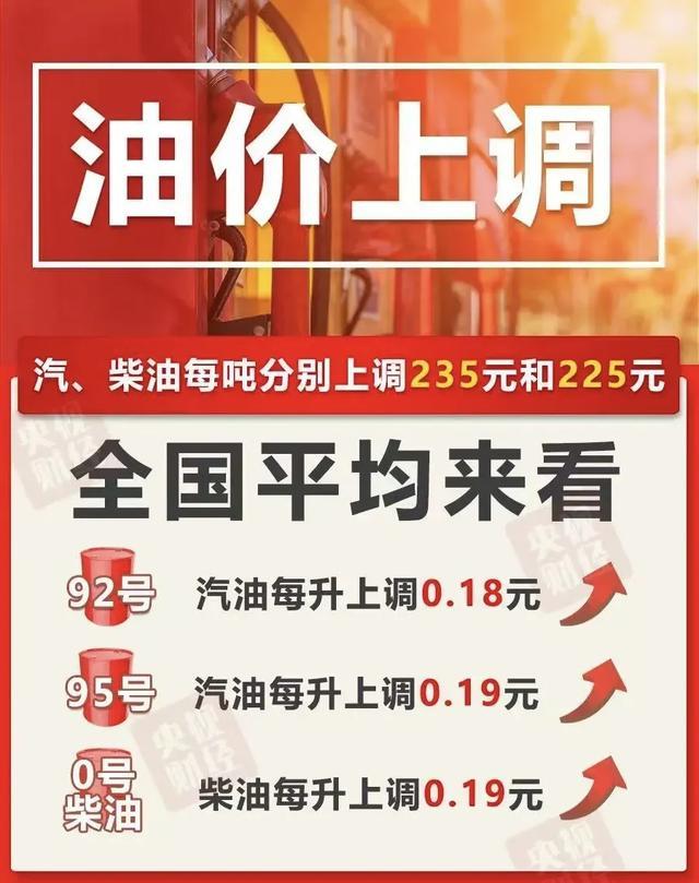 今晚,调油价 今晚,调油价