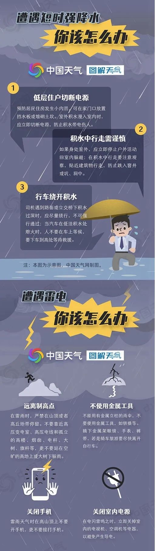 明后两天！长春等多地有大到暴雨……