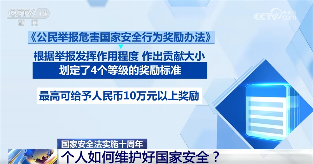 《国家安全法》10年来如何为国家“保驾护航”？个人如何维护好国家安全？一文速览↓