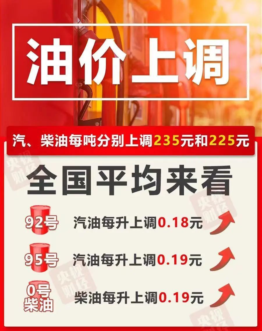 今晚油价上调！加满一箱油将多花9元