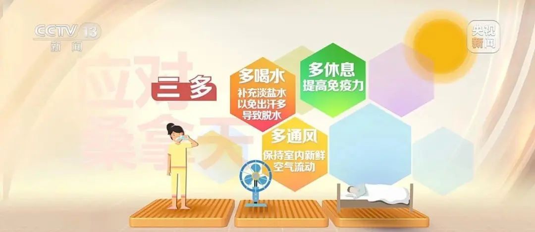 天气丨重庆按下“升温键”,️39℃!这些地区将“蒸桑拿”→ 天气丨重庆按下“升温键”,️39℃!这些地区将“蒸桑拿”→