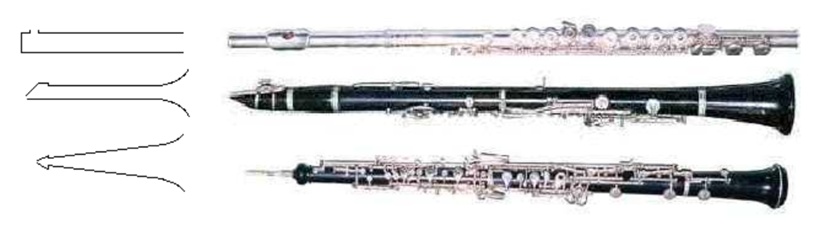 从吹瓶子到交响乐,人类跨越千年“驯服”了声音这东西 从吹瓶子到交响乐,人类跨越千年“驯服”了声音这东西