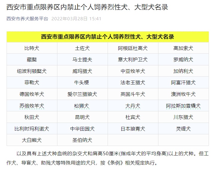 中华田园犬被禁养登上热搜!网友不理解称“老祖宗严选为什么不让养”?西安多部门回应 中华田园犬被禁养登上热搜!网友不理解称“老祖宗严选为什么不让养”?西安多部门回应
