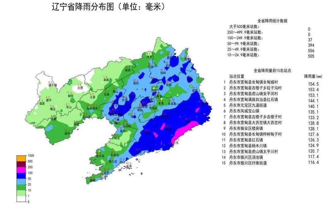 辽宁:今晚到后天,两场大到暴雨,是本轮“剧终”不? 辽宁:今晚到后天,两场大到暴雨,是本轮“剧终”不?