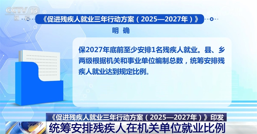 “春天的事业”托起稳稳的幸福 这一方案进一步加强残疾人就业帮扶 “春天的事业”托起稳稳的幸福 这一方案进一步加强残疾人就业帮扶