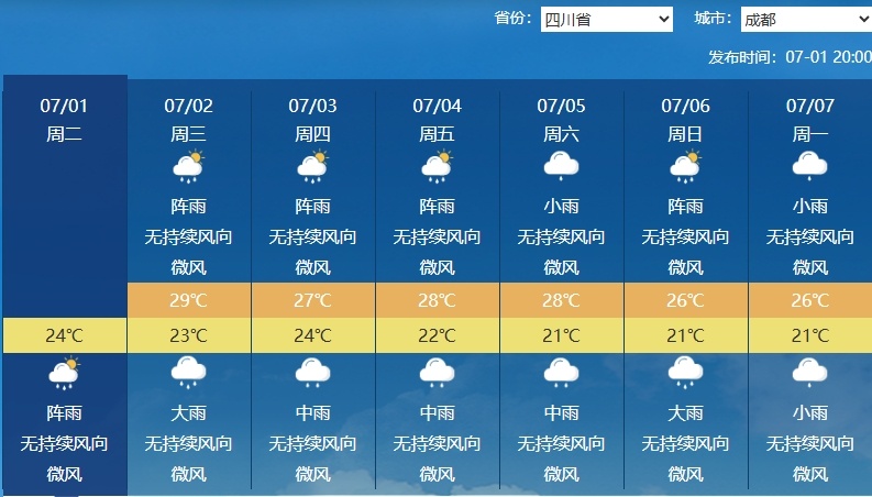 暴雨大暴雨来袭!明后天京津冀等地成为降雨核心区 暴雨大暴雨来袭!明后天京津冀等地成为降雨核心区