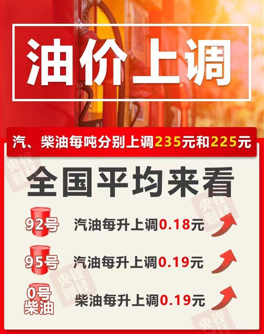 油价上调!加满一箱油将多花9元 油价上调!加满一箱油将多花9元