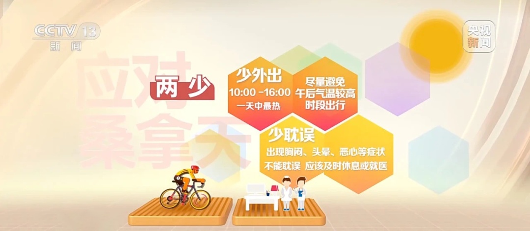 天气丨重庆按下“升温键”,️39℃!这些地区将“蒸桑拿”→ 天气丨重庆按下“升温键”,️39℃!这些地区将“蒸桑拿”→