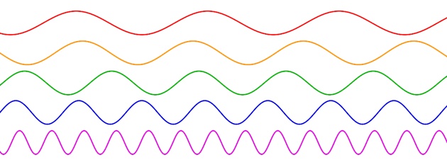 从吹瓶子到交响乐,人类跨越千年“驯服”了声音这东西 从吹瓶子到交响乐,人类跨越千年“驯服”了声音这东西