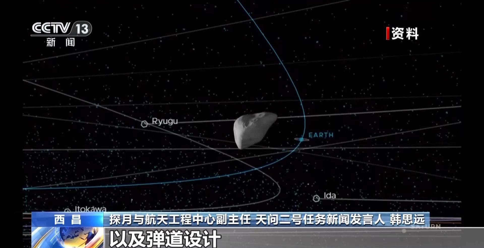 浩瀚宇宙中 天问二号为何选择这两个探测目标? 浩瀚宇宙中 天问二号为何选择这两个探测目标?