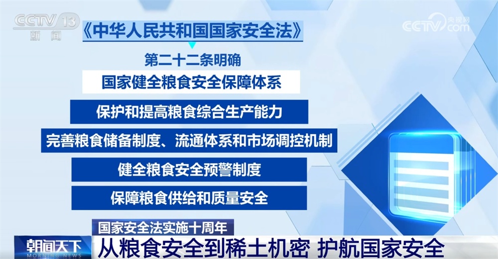 《国家安全法》10年来如何为国家“保驾护航”？个人如何维护好国家安全？一文速览↓